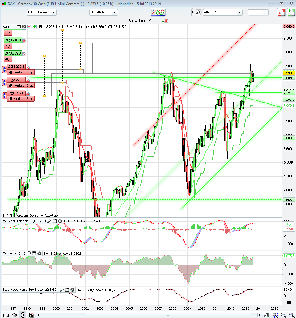 QV ultimate (unlimited) 624175