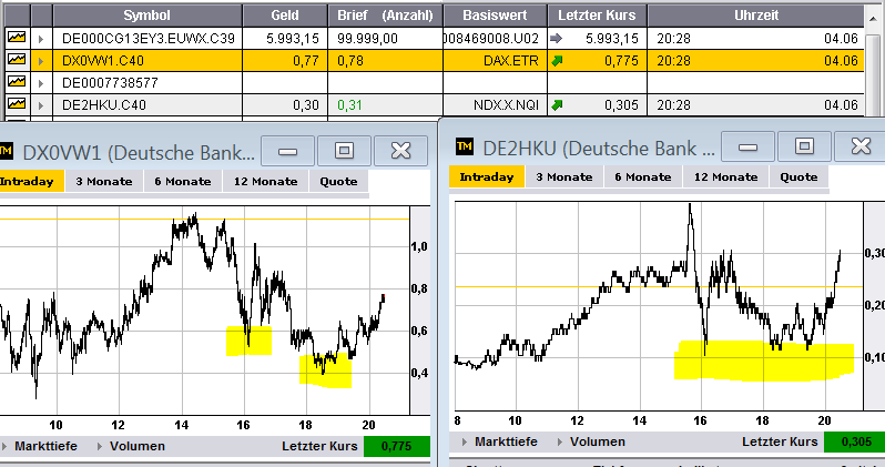 Wesleys Flugschule - US Auslese 513100