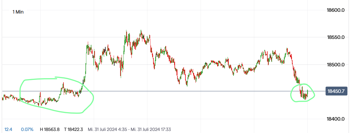 QuoVadisDax - das Original - Nachfolgethread 1440881