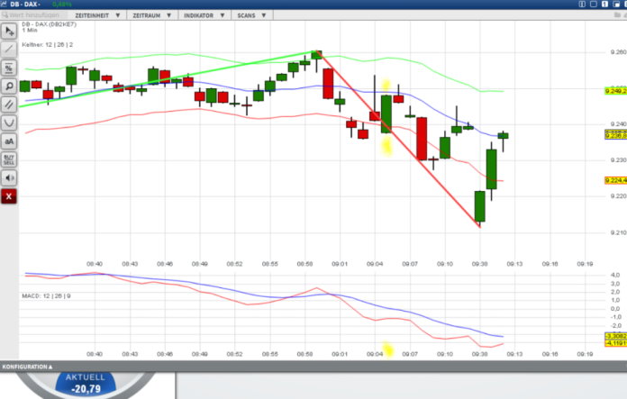 2016 QV DAX-DJ-GOLD-EURUSD-JPY 894271