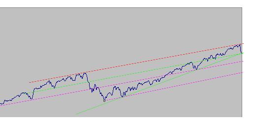 ▶ TTT-Team: Mittwoch, 28.02.2007 85074