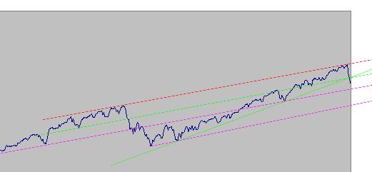 ▶ TTT-Team: Donnerstag, 01.03.2007 85299