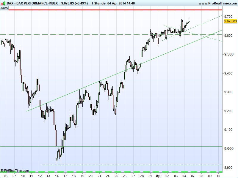 QV ultimate (unlimited) 711303