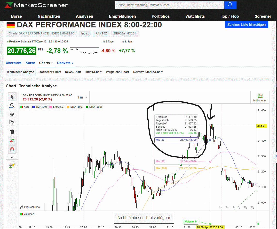 2025-QV-GDAXi-DJ-GOLD-EURUSD-JPY 1478011
