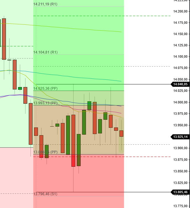 2022 QV-GDAXi-DJ-GOLD-EURUSD-JPY 1312641