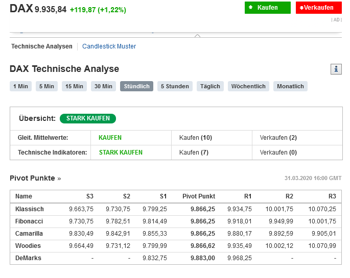 Krofitime Trading 1169965
