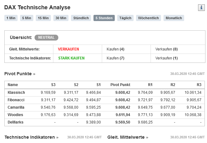 Krofitime Trading 1169777