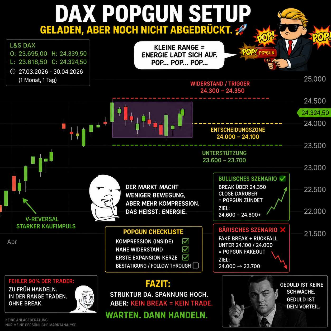 QuoVadisDax - das Original - Nachfolgethread 1516699