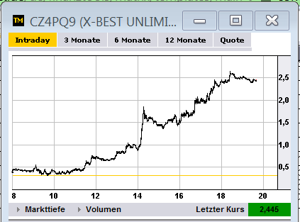 2013 QV DAX-DJ-GOLD-EURUSD-JPY 575520