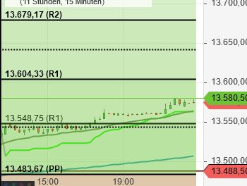 Krofitime Trading 1154839