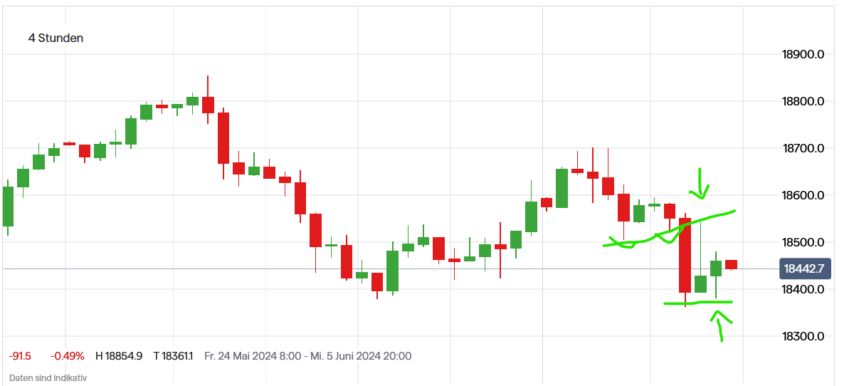 QuoVadisDax - das Original - Nachfolgethread 1432822