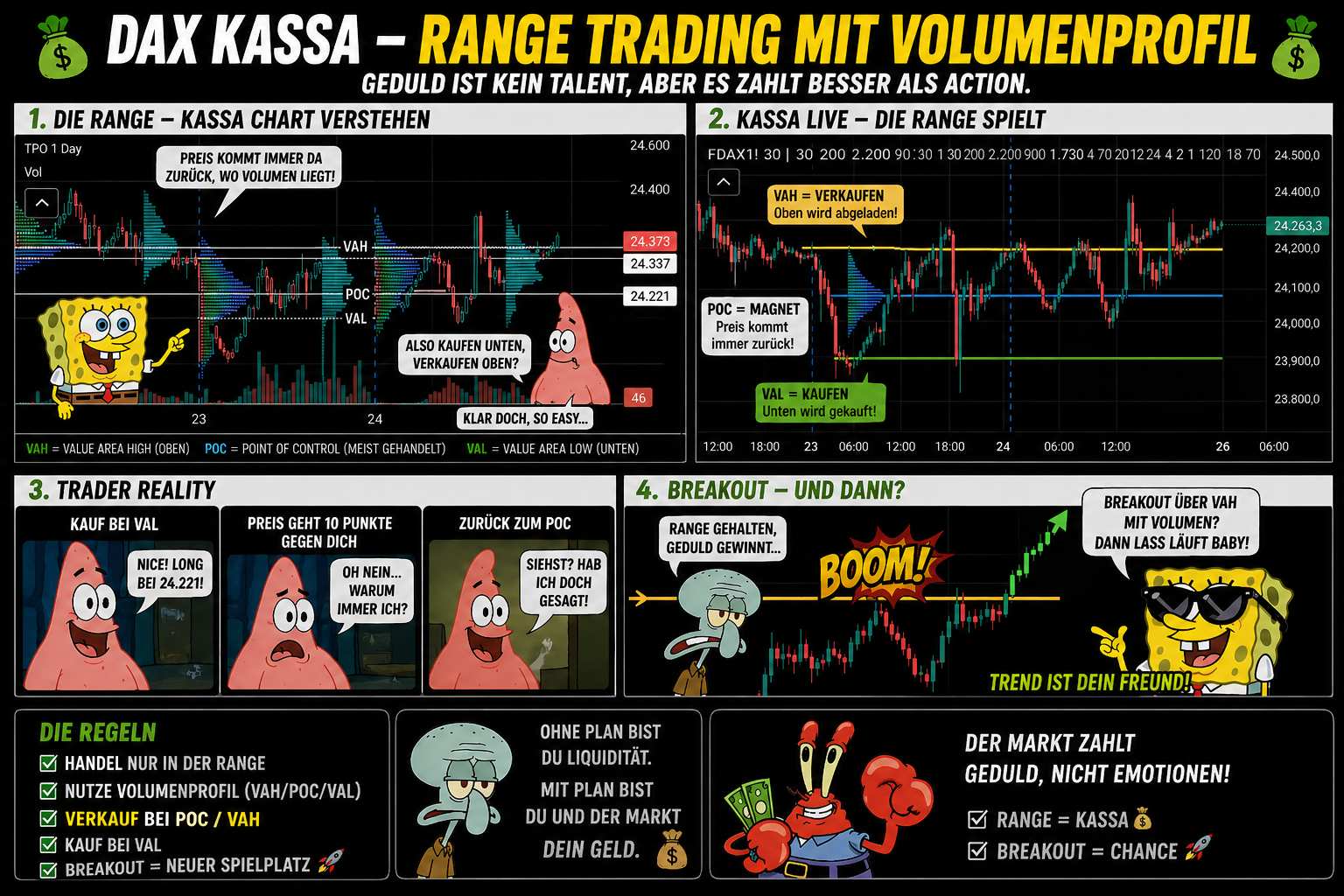 QuoVadisDax - das Original - Nachfolgethread 1516247
