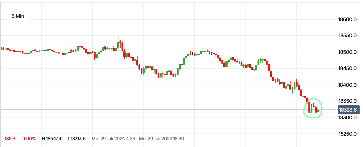 QuoVadisDax - das Original - Nachfolgethread 1440526