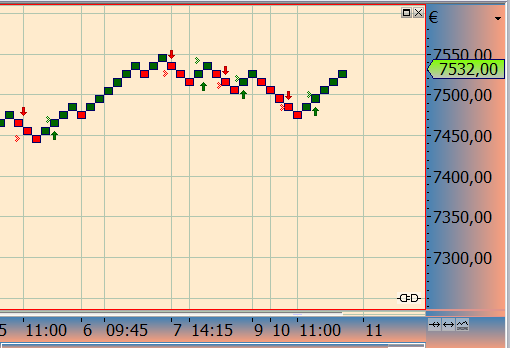 Wesleys Flugschule - US Auslese 560648