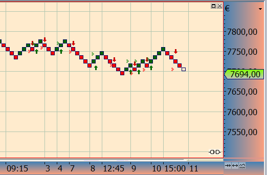 2013 QV DAX-DJ-GOLD-EURUSD-JPY 568297