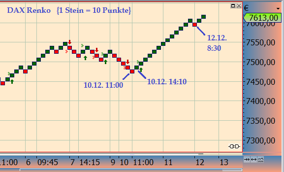 QV ultimate 2012 561354