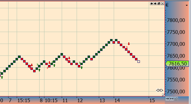 2013 QV DAX-DJ-GOLD-EURUSD-JPY 578662
