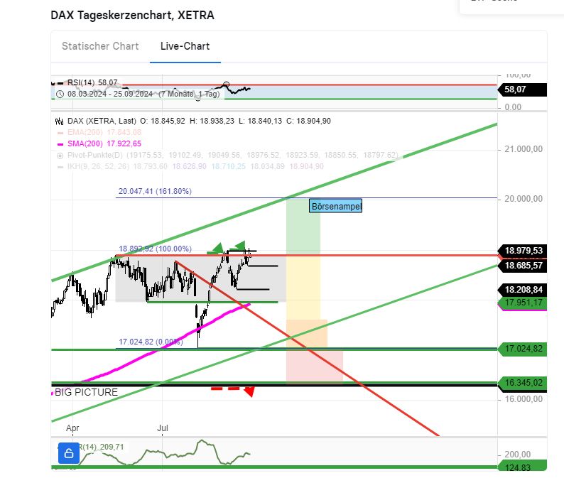 2024-QV-GDAXi-DJ-GOLD-EURUSD-JPY 1448644