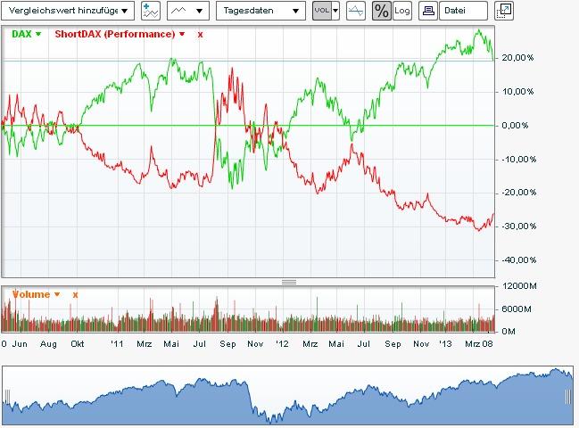Der USA Bären-Thread 599114