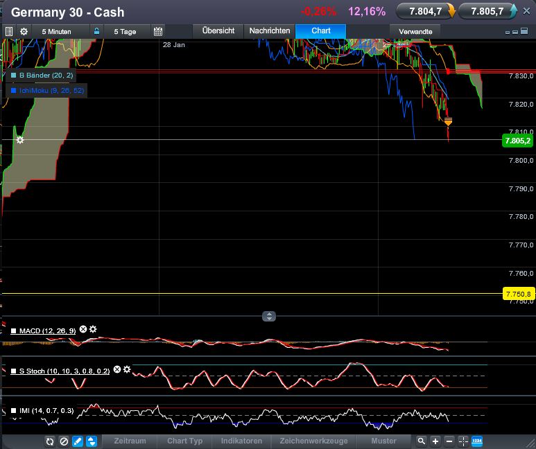 QV ultimate (unlimited) 573605