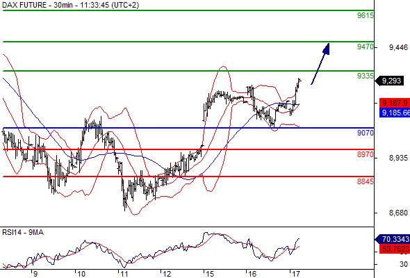 2016 QV DAX-DJ-GOLD-EURUSD-JPY 894606
