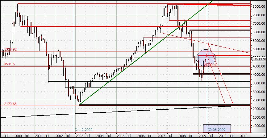 Vivacon kaufen 232058