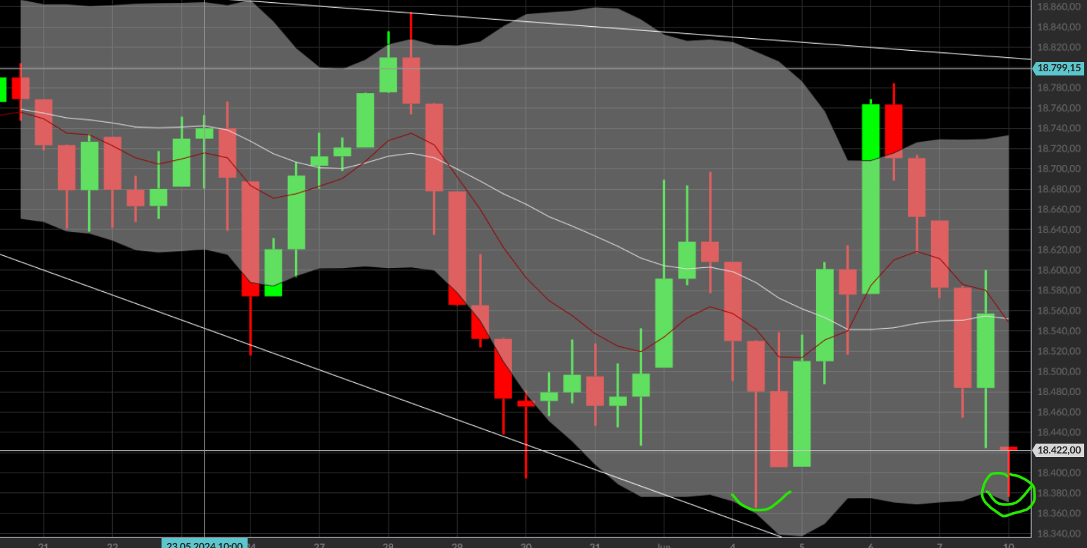 QuoVadisDax - das Original - Nachfolgethread 1433581