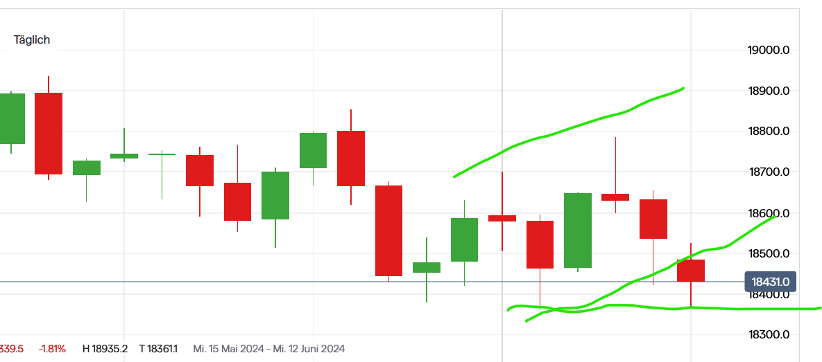 QuoVadisDax - das Original - Nachfolgethread 1433577