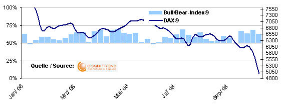 Die Bullen scharren gar nicht mit den Hufen, 191306