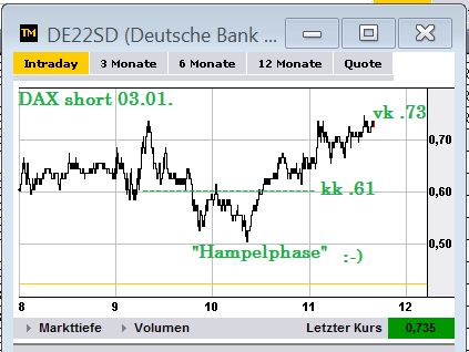 2013 QV DAX-DJ-GOLD-EURUSD-JPY 566170