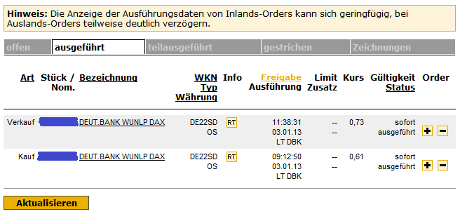 2013 QV DAX-DJ-GOLD-EURUSD-JPY 566173
