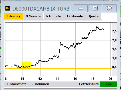 2013 QV DAX-DJ-GOLD-EURUSD-JPY 575506
