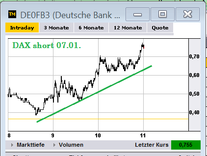 2013 QV DAX-DJ-GOLD-EURUSD-JPY 567062