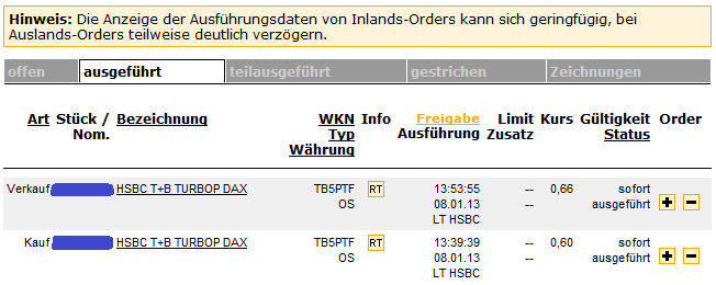 2013 QV DAX-DJ-GOLD-EURUSD-JPY 567462