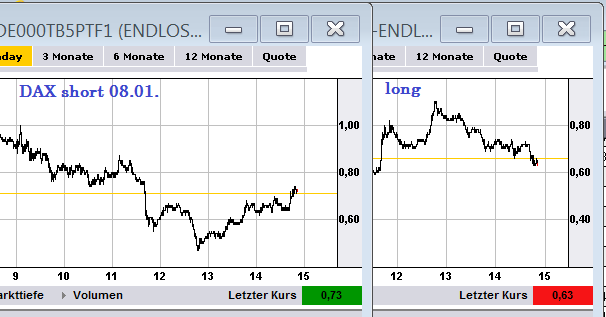 2013 QV DAX-DJ-GOLD-EURUSD-JPY 567474