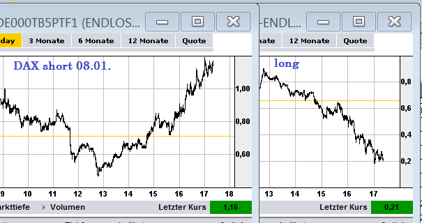 2013 QV DAX-DJ-GOLD-EURUSD-JPY 567544