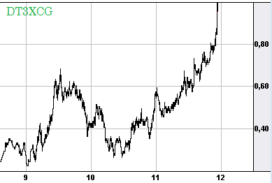 knock-outs unlimited 712225