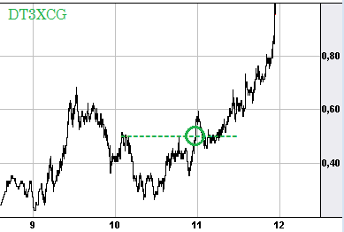 knock-outs unlimited 712230