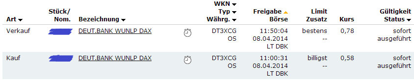 knock-outs unlimited 712251