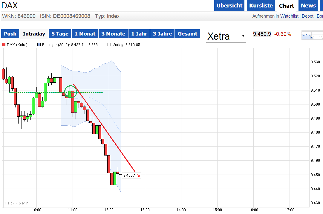 knock-outs unlimited 712254