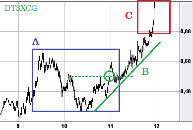 knock-outs unlimited 712770