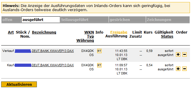 2013 QV DAX-DJ-GOLD-EURUSD-JPY 568172