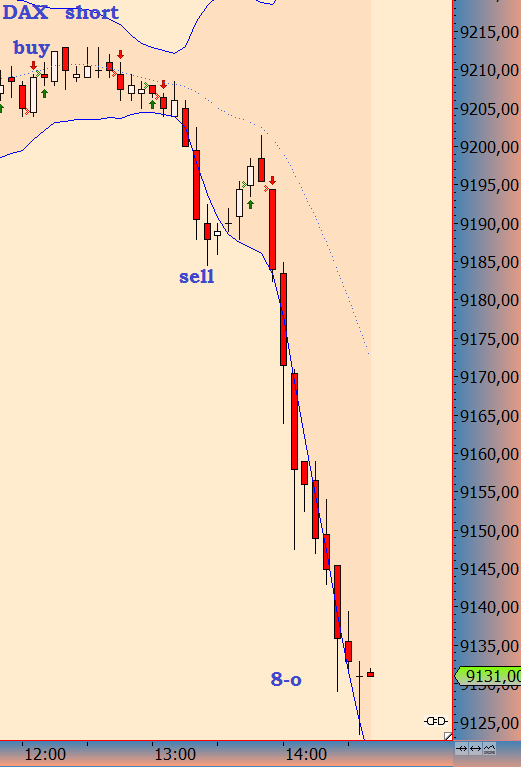 Wesleys Flugschule - US Auslese 672614