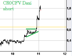 knock-outs unlimited 713096