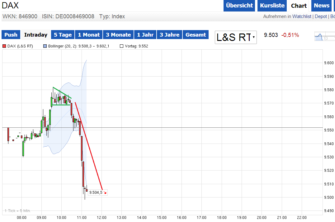knock-outs unlimited 713103