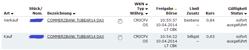 knock-outs unlimited 713118