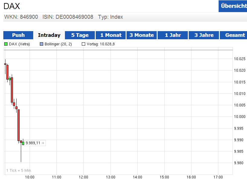 knock-outs unlimited 731450