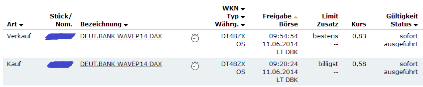 knock-outs unlimited 731460