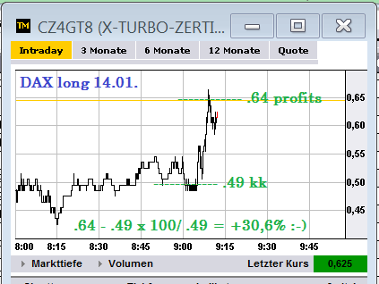 2013 QV DAX-DJ-GOLD-EURUSD-JPY 569105