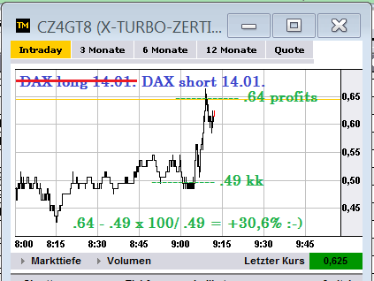 2013 QV DAX-DJ-GOLD-EURUSD-JPY 569107